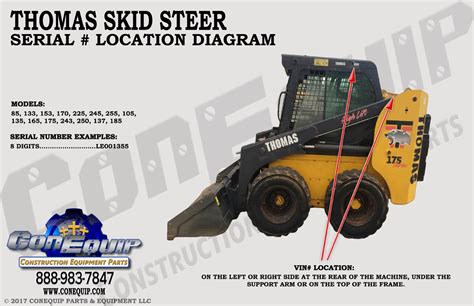 Thomas Heavy Equipment Parts & Accessories for Skid Steer 